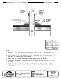 VF-8.2 - Field Fabricated Pipe Flashing CAD drawing