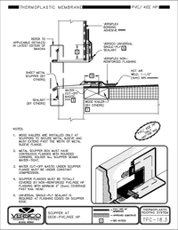 TPC-18.3 PVC - Scupper at Deck - PVC/KEE HP CAD drawing