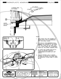 TPC-6.1 TPO-PVC - Roof Drain (Drain Sump up to 3" to 1 Horizontal Foot) CAD drawing