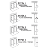American Sanitary Partition Corp. Urinal Screens<BR><BR>