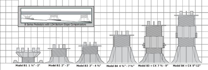 Bison Deck Supports Deck Supports