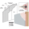 C. R. Laurence Company Fiberglass Panel Protection<BR><BR>
