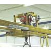 Gorbel Inc. Nested Trolley<BR><BR>