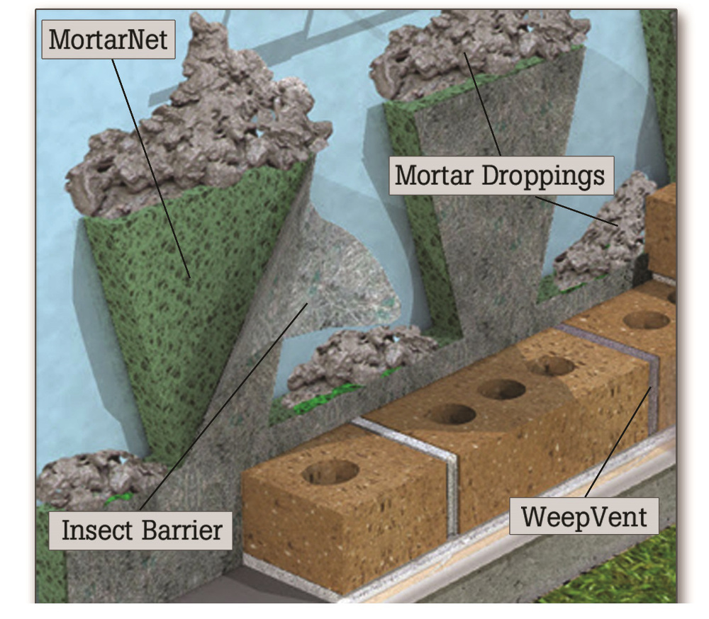 Mortar Net Solutions® moisture management for masonry