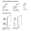 Republic Doors and Frames Door Hardware<BR><BR>