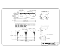 CAD details