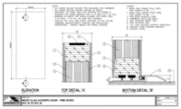 CAD details
