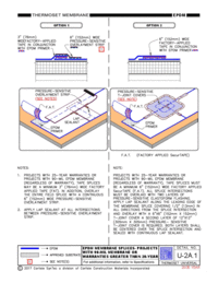 CAD details