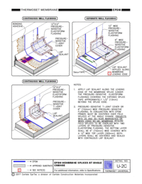 CAD details