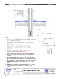 CAD details