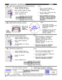 CAD details