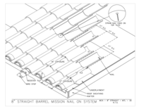 Mca Clay Roof Tile Maruhachi Ceramics Of America Inc Cad Mca Clay Roof Tile Maruhachi Ceramics Of America Inc Cad Details