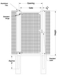 CAD details