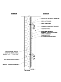 CAD details