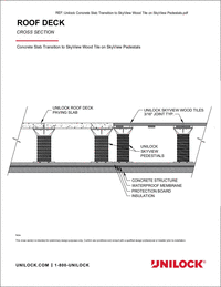 CAD preview