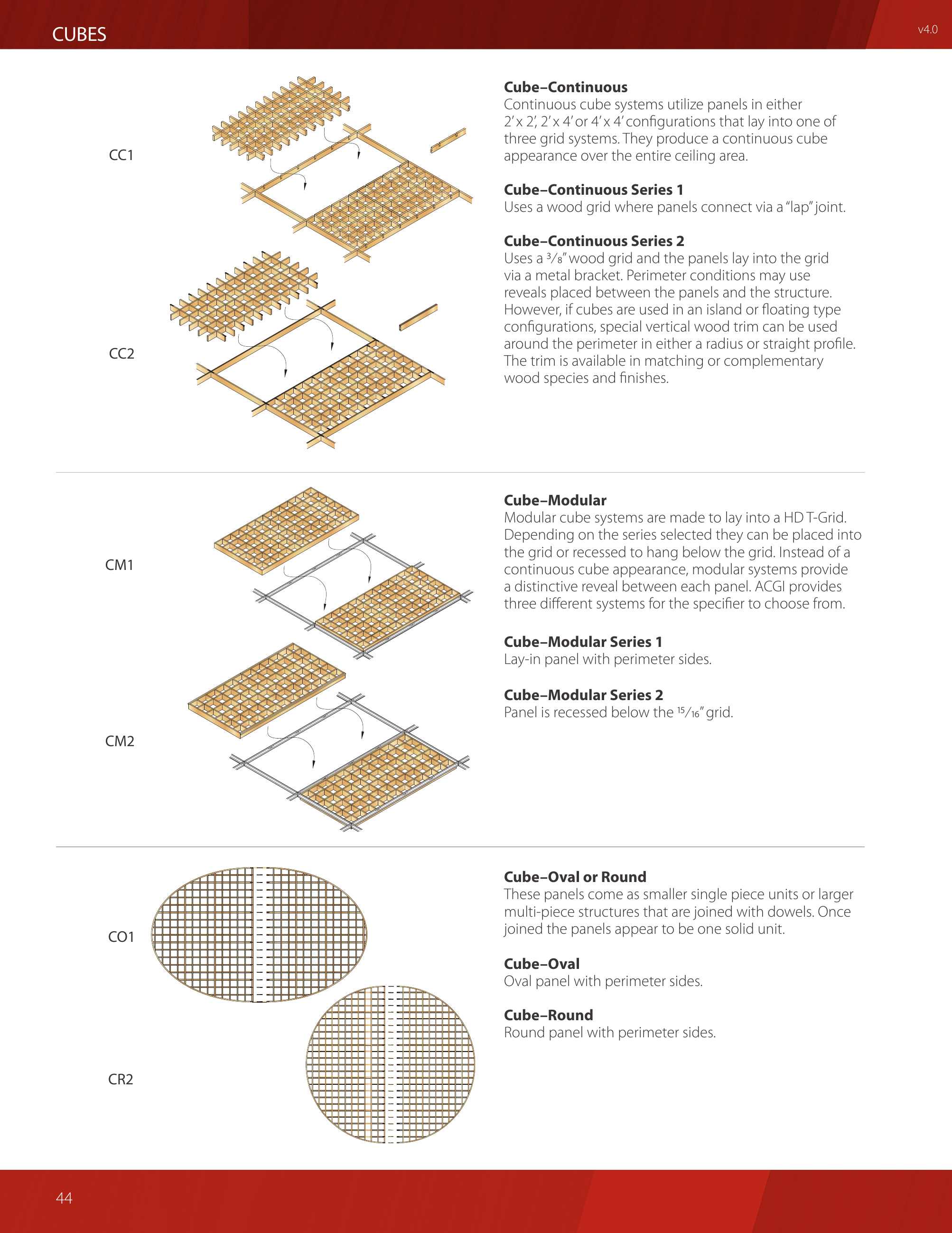 Catalog page image