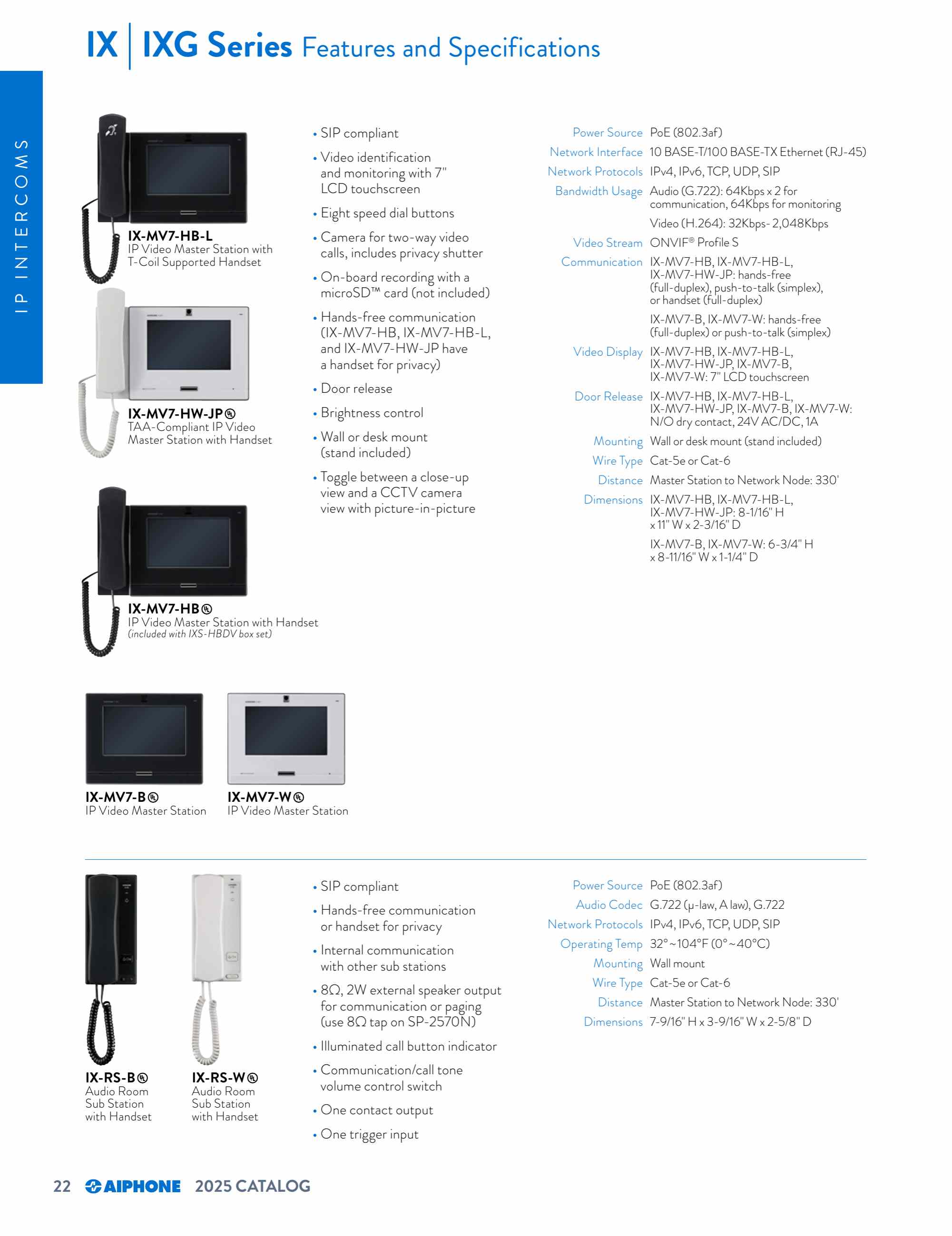 Catalog page image
