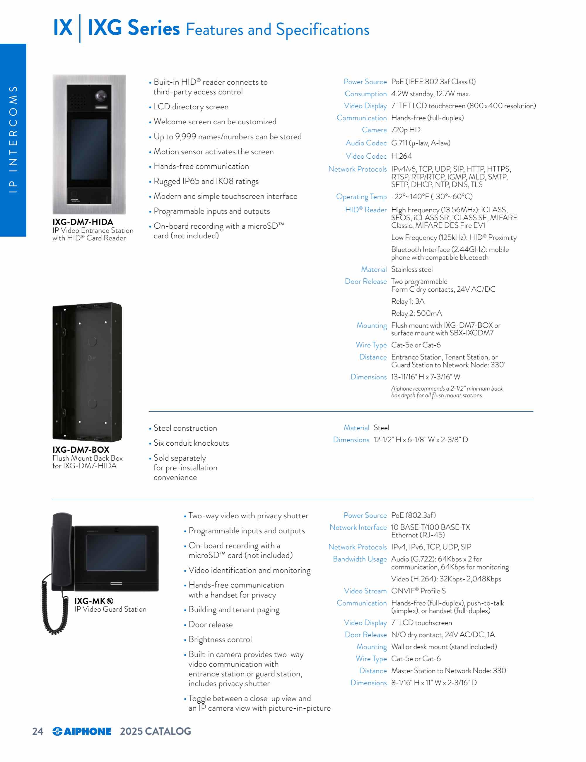 Catalog page image