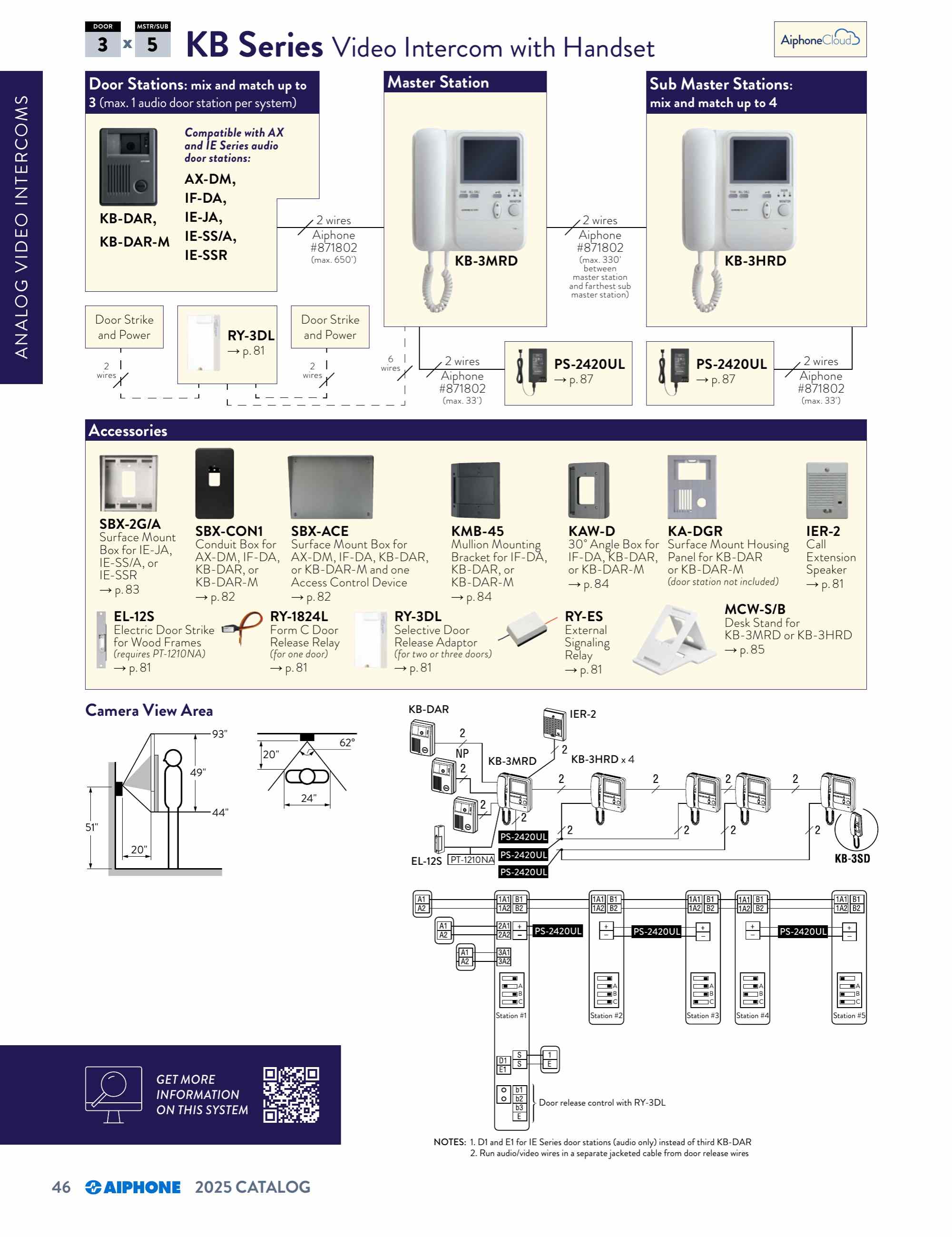 Catalog page image