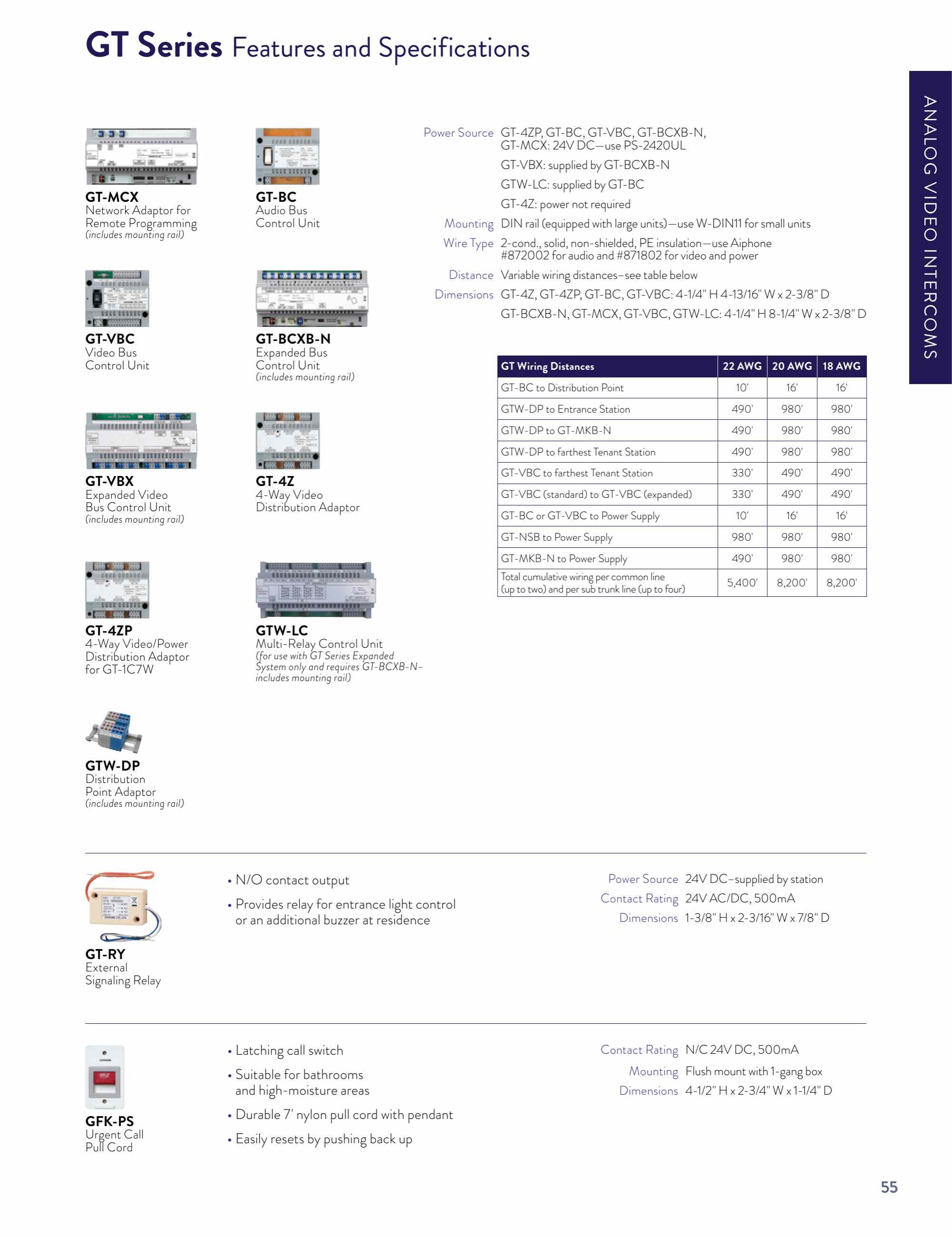 Catalog page image