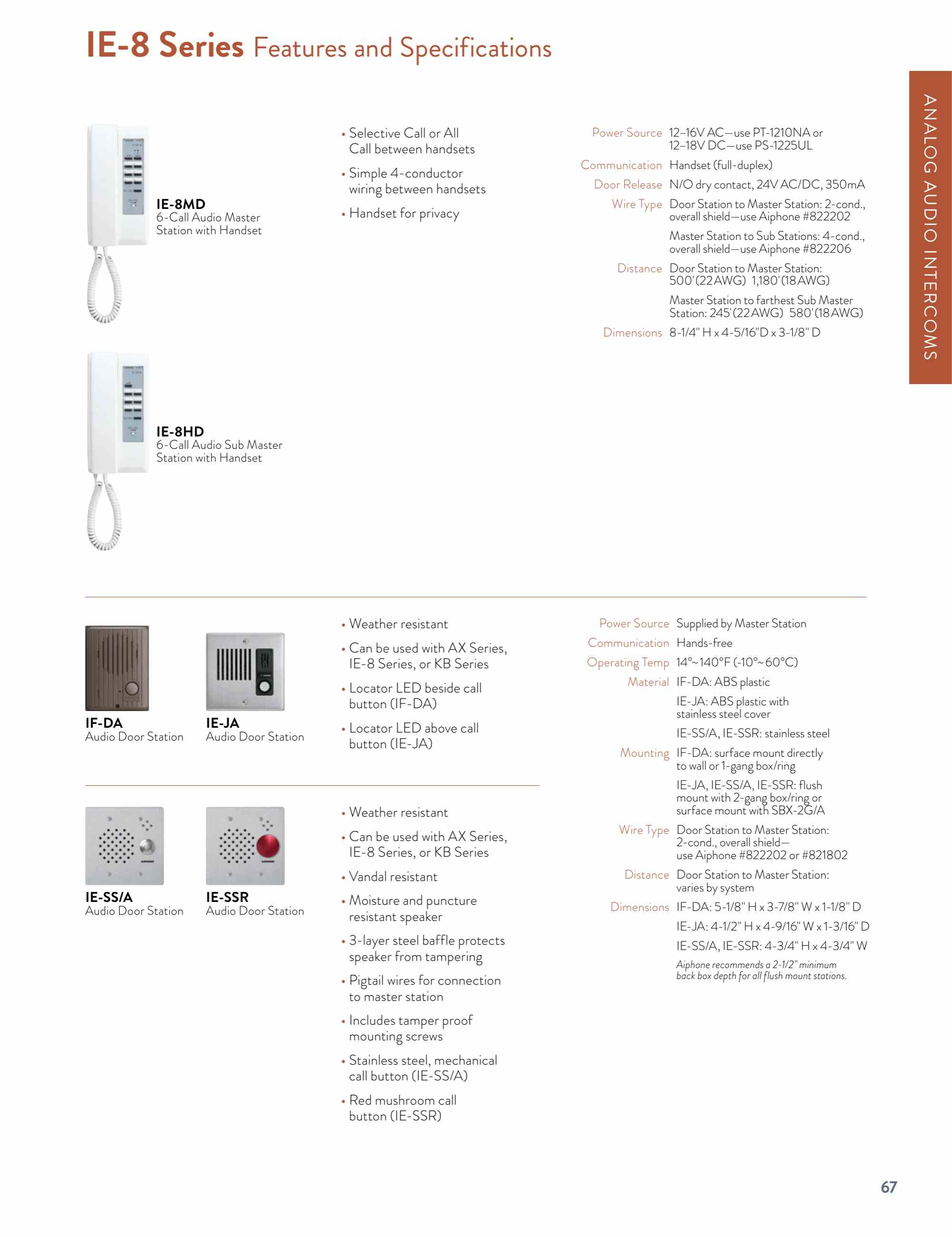 Catalog page image