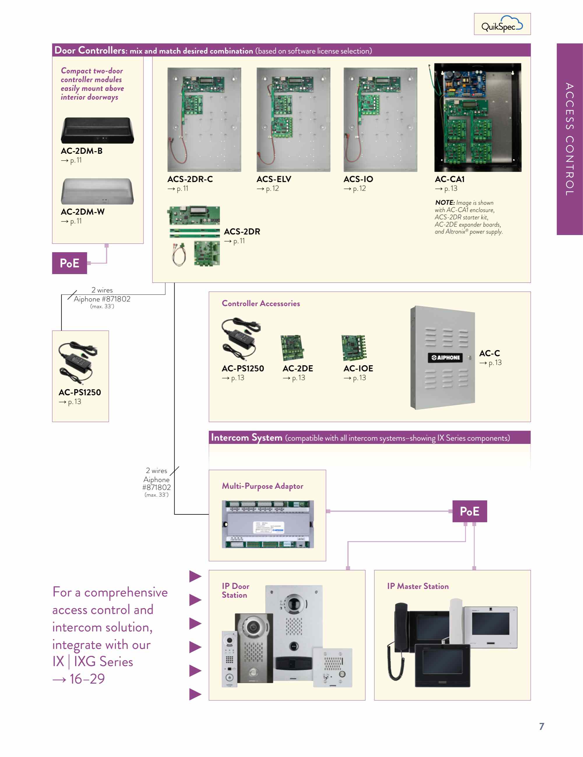 Catalog page image