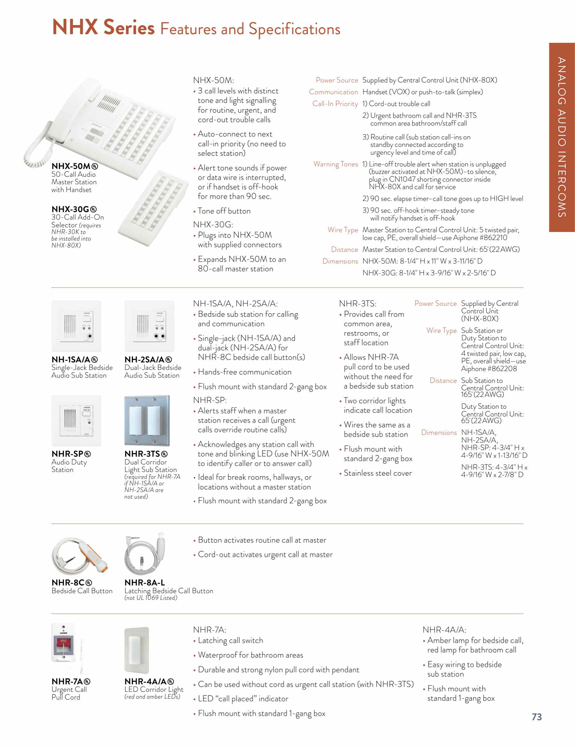 Catalog page image