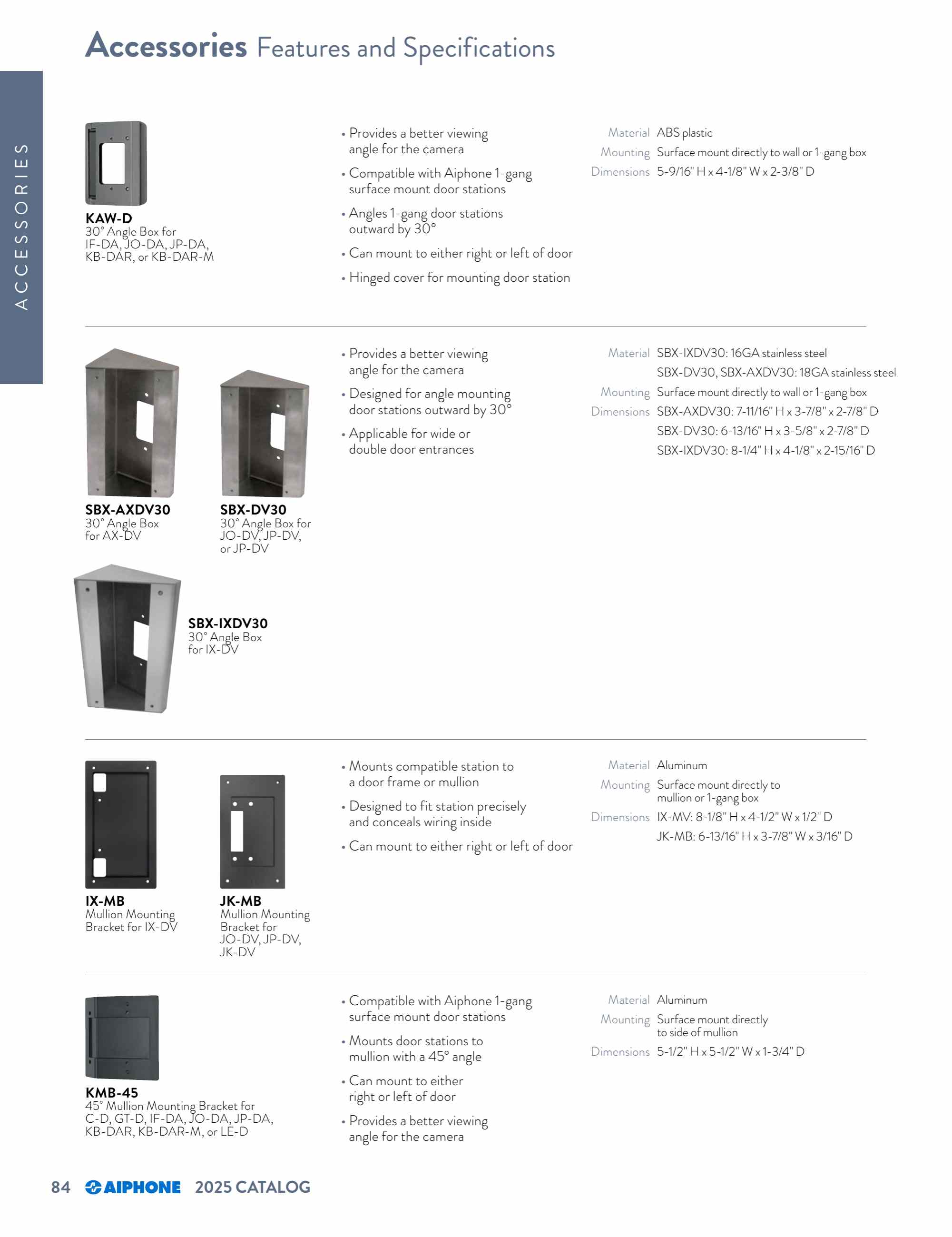 Catalog page image