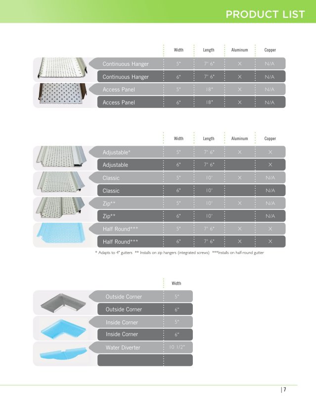 Product catalog