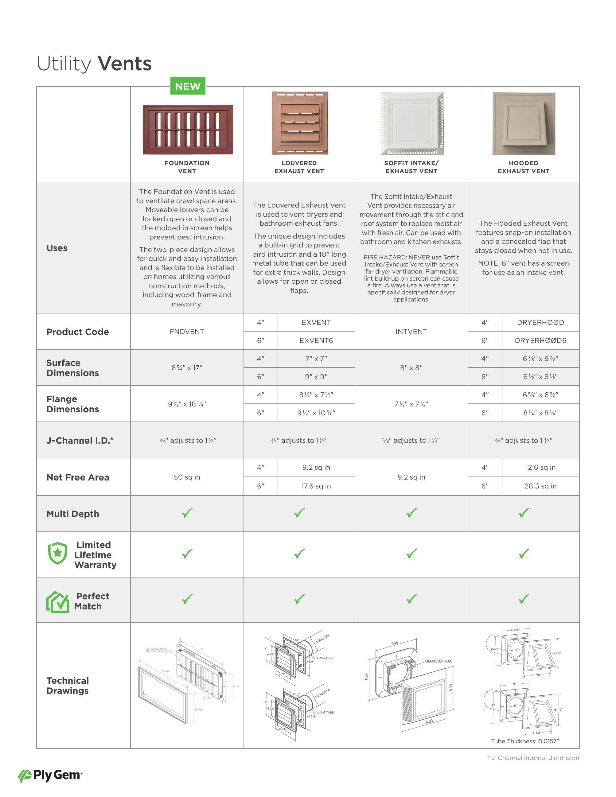 Catalog page image