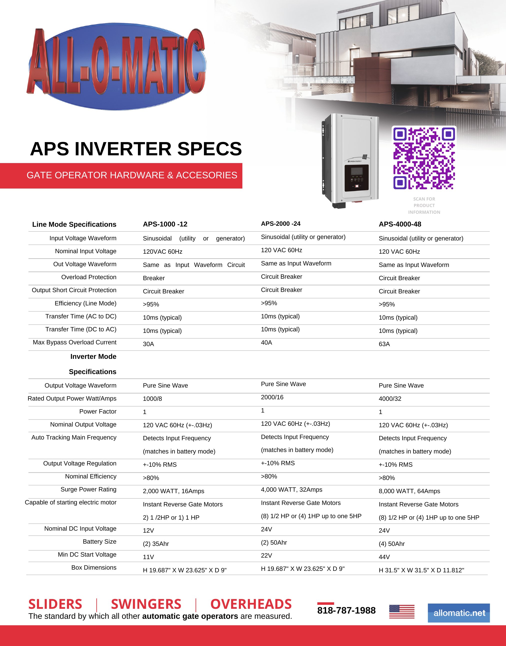 Catalog page image