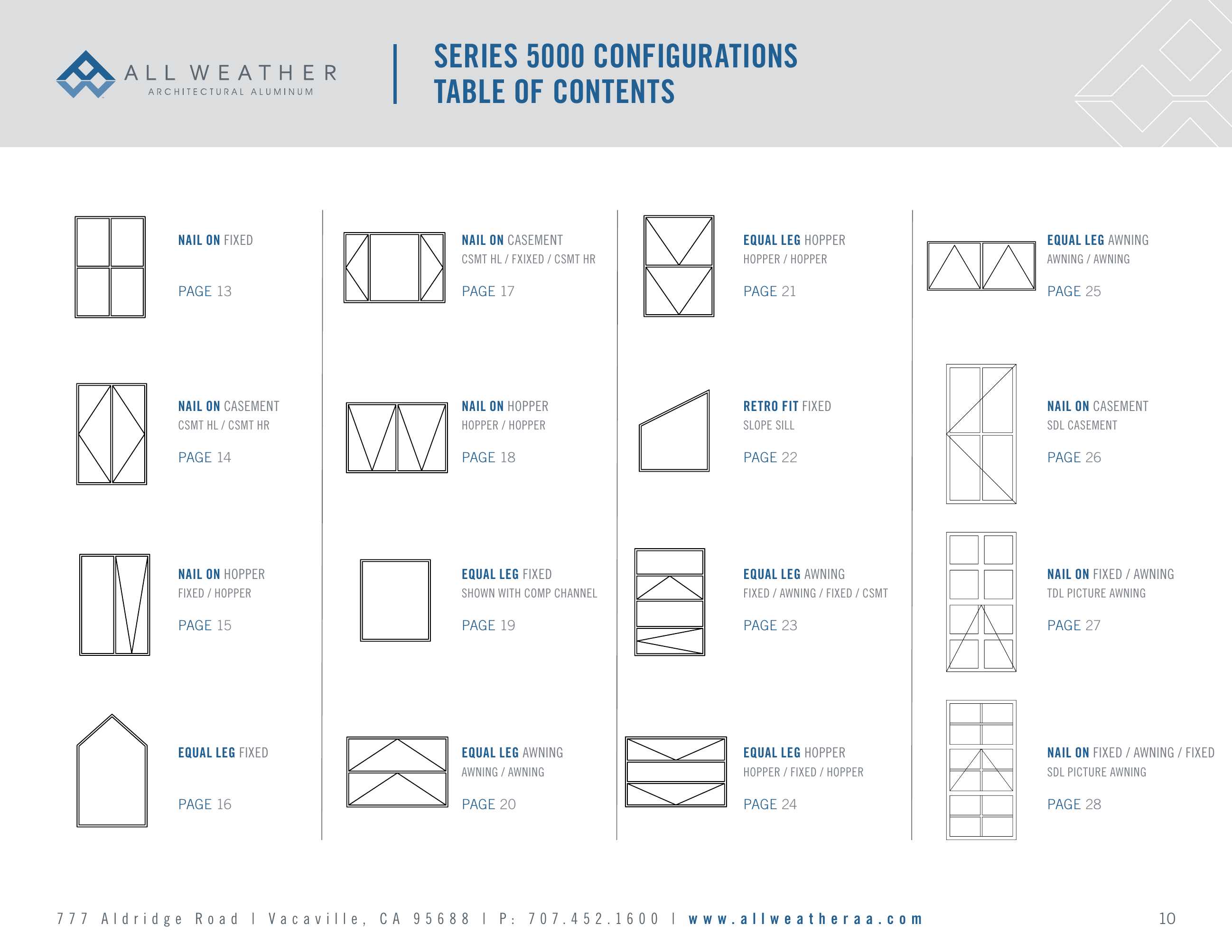 Catalog page image