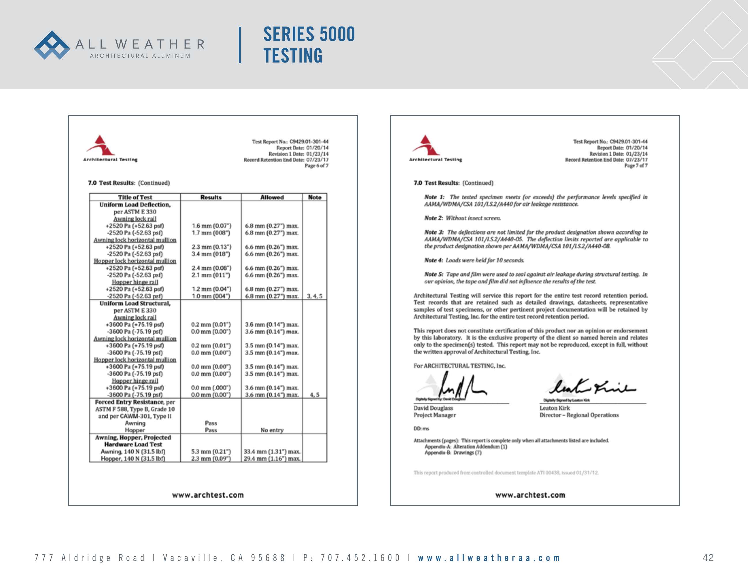Catalog page image