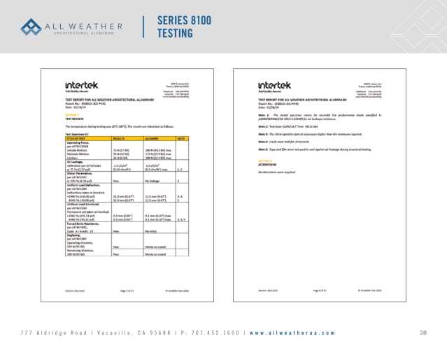Product catalog