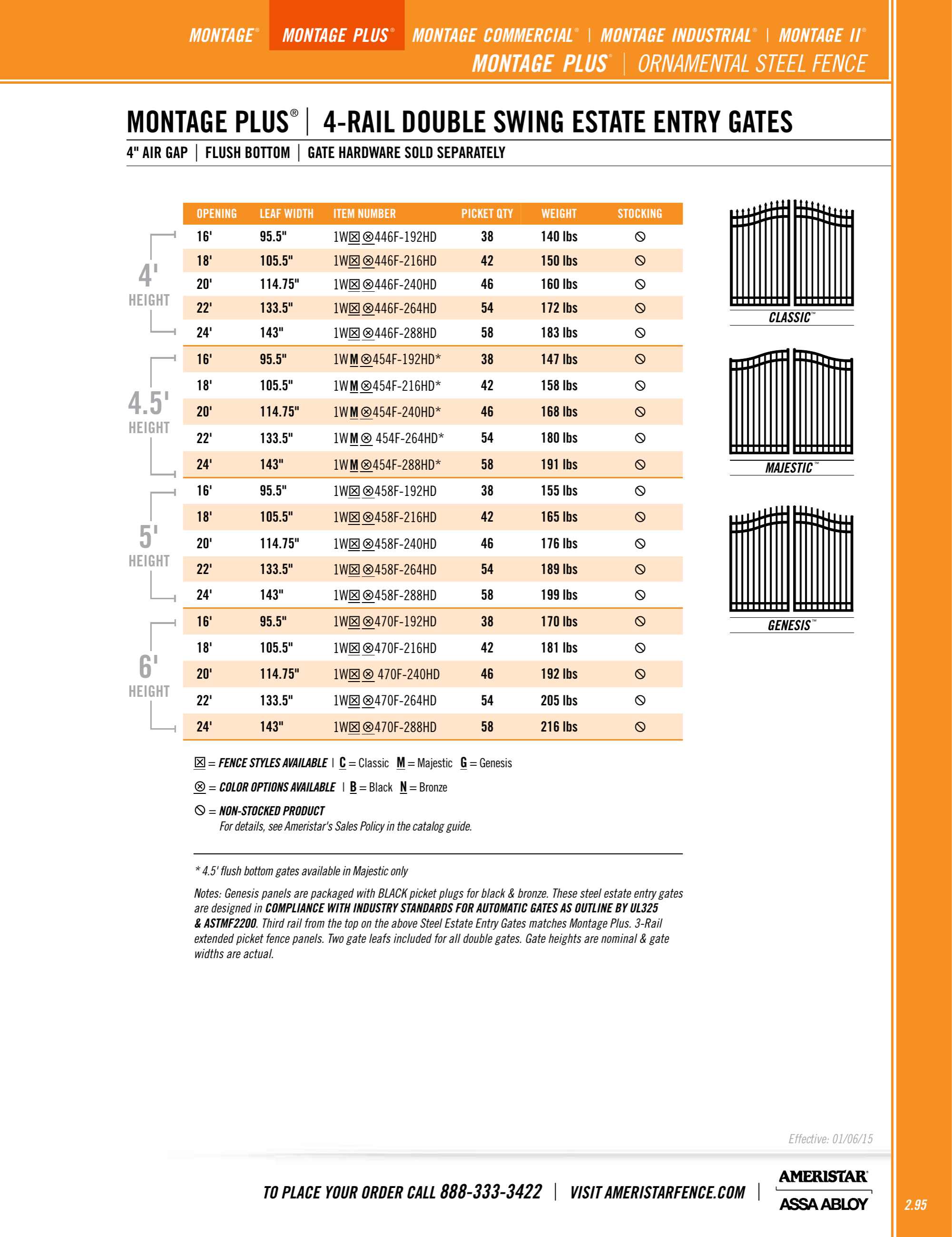 Ameristar Fence Products, Catalogs, Montage Plus ARCAT
