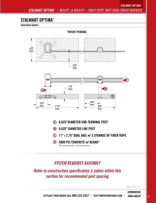 Product catalog