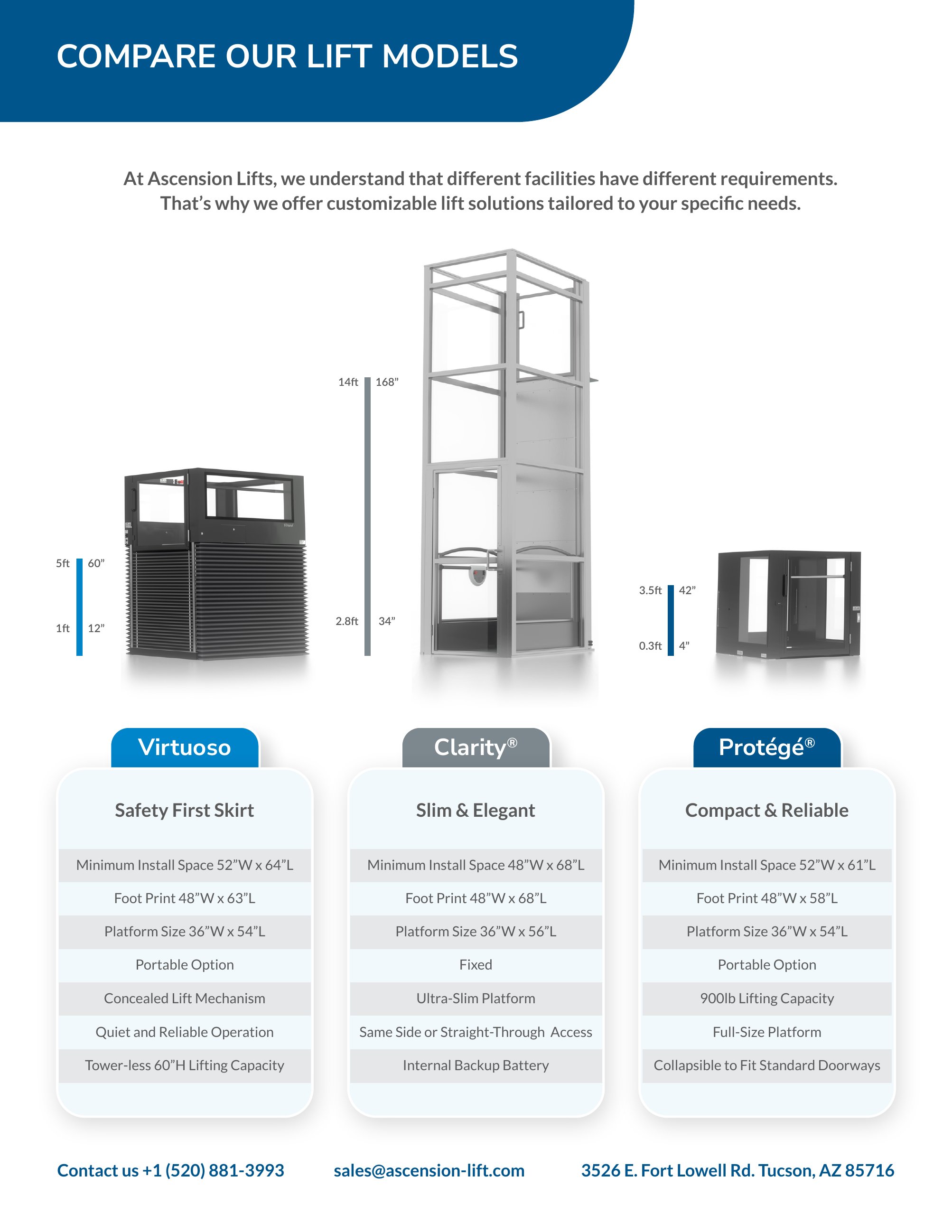 Catalog page image