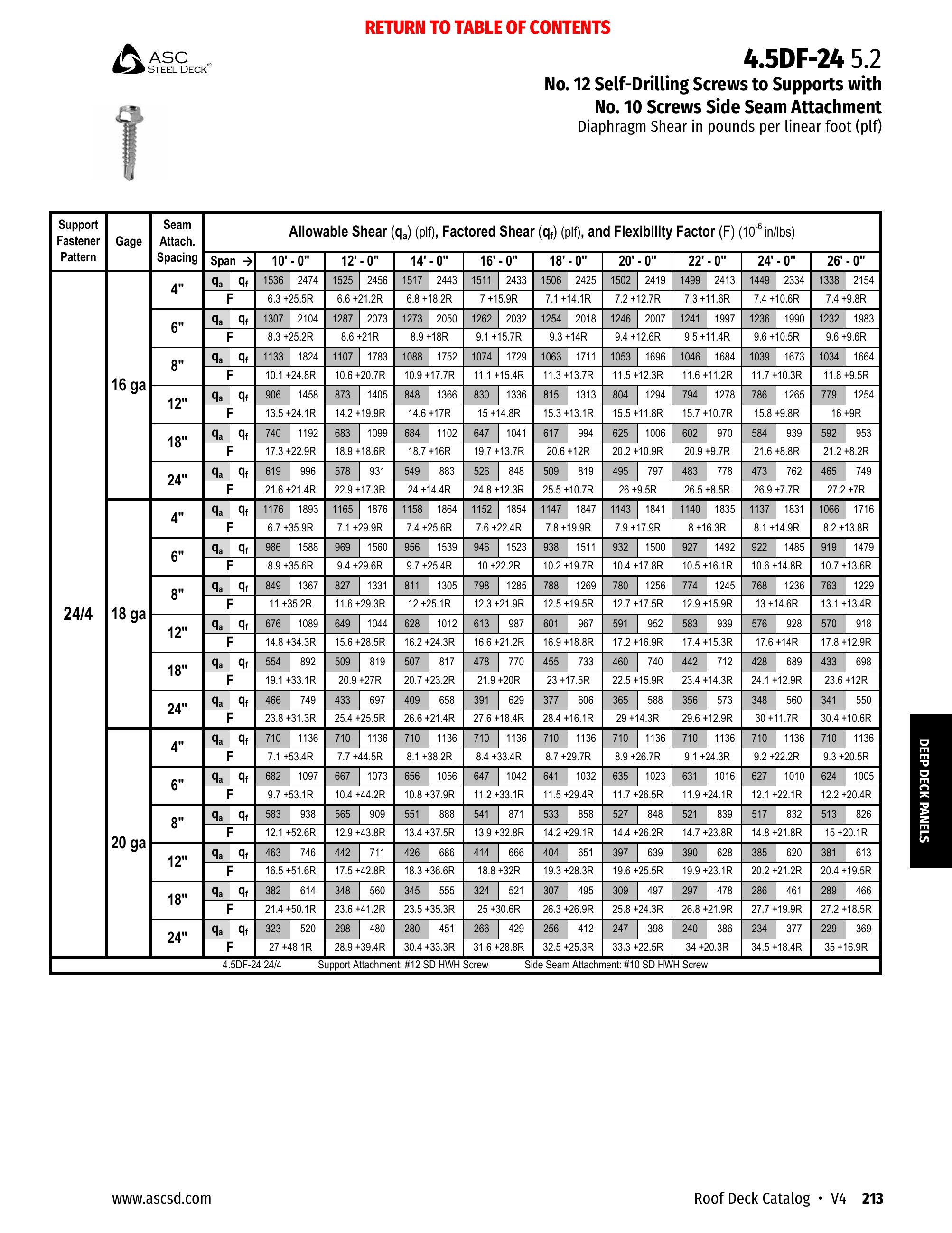Catalog page image