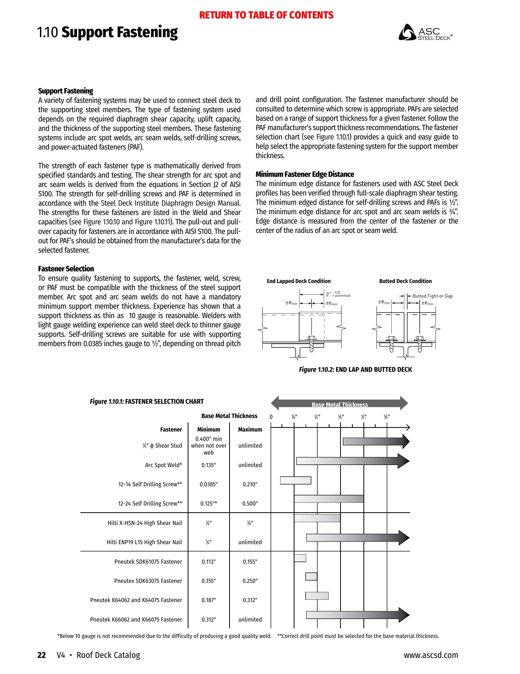 Catalog page image