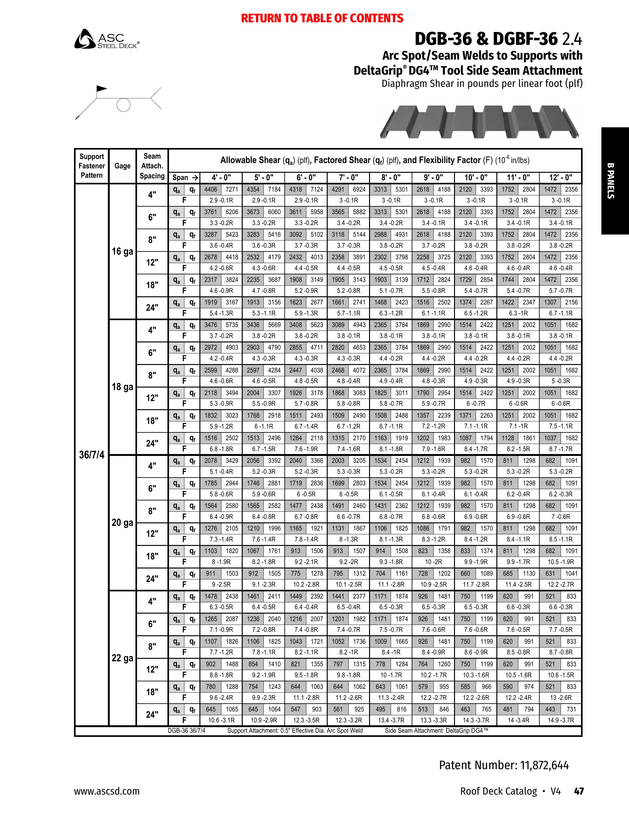 Catalog page image
