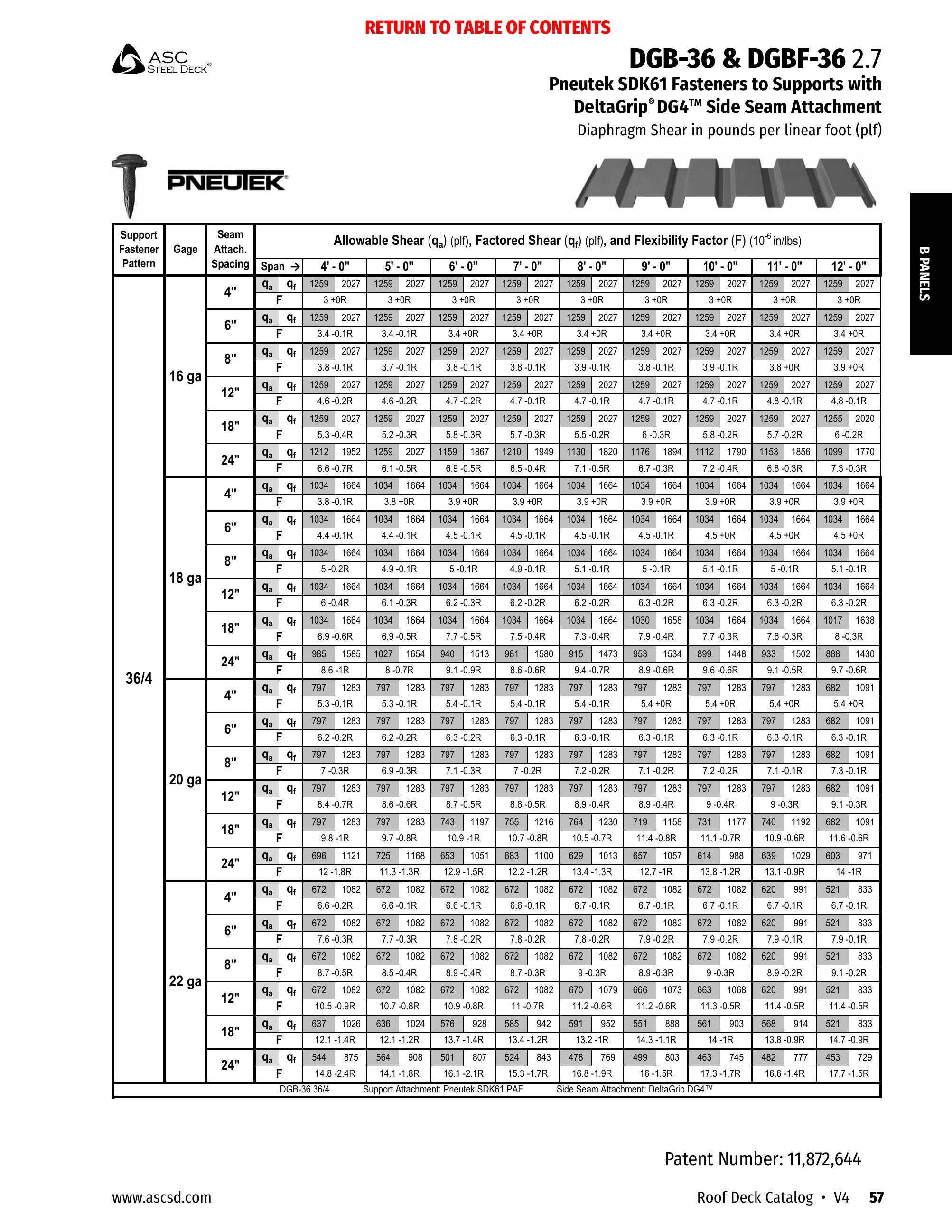 Catalog page image
