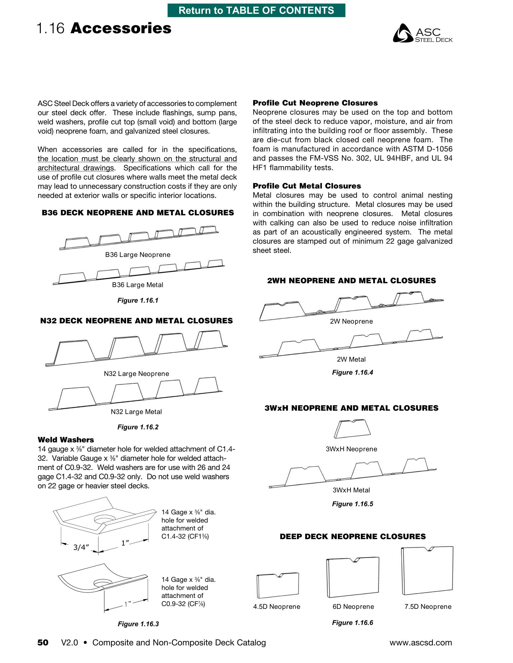 ASC Steel Deck, Catalogs, Floor Deck Catalog ARCAT