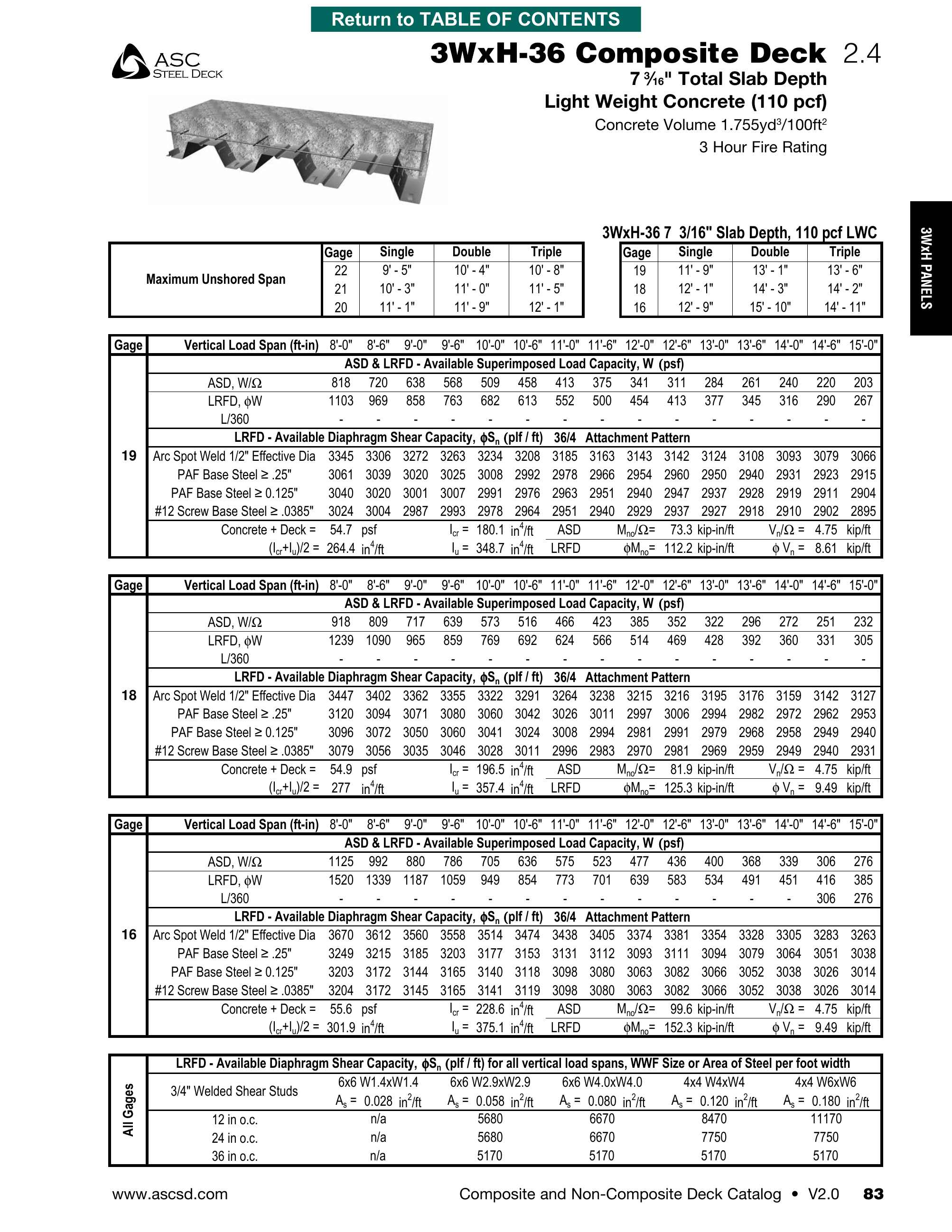 ASC Steel Deck, Catalogs, Floor Deck Catalog ARCAT