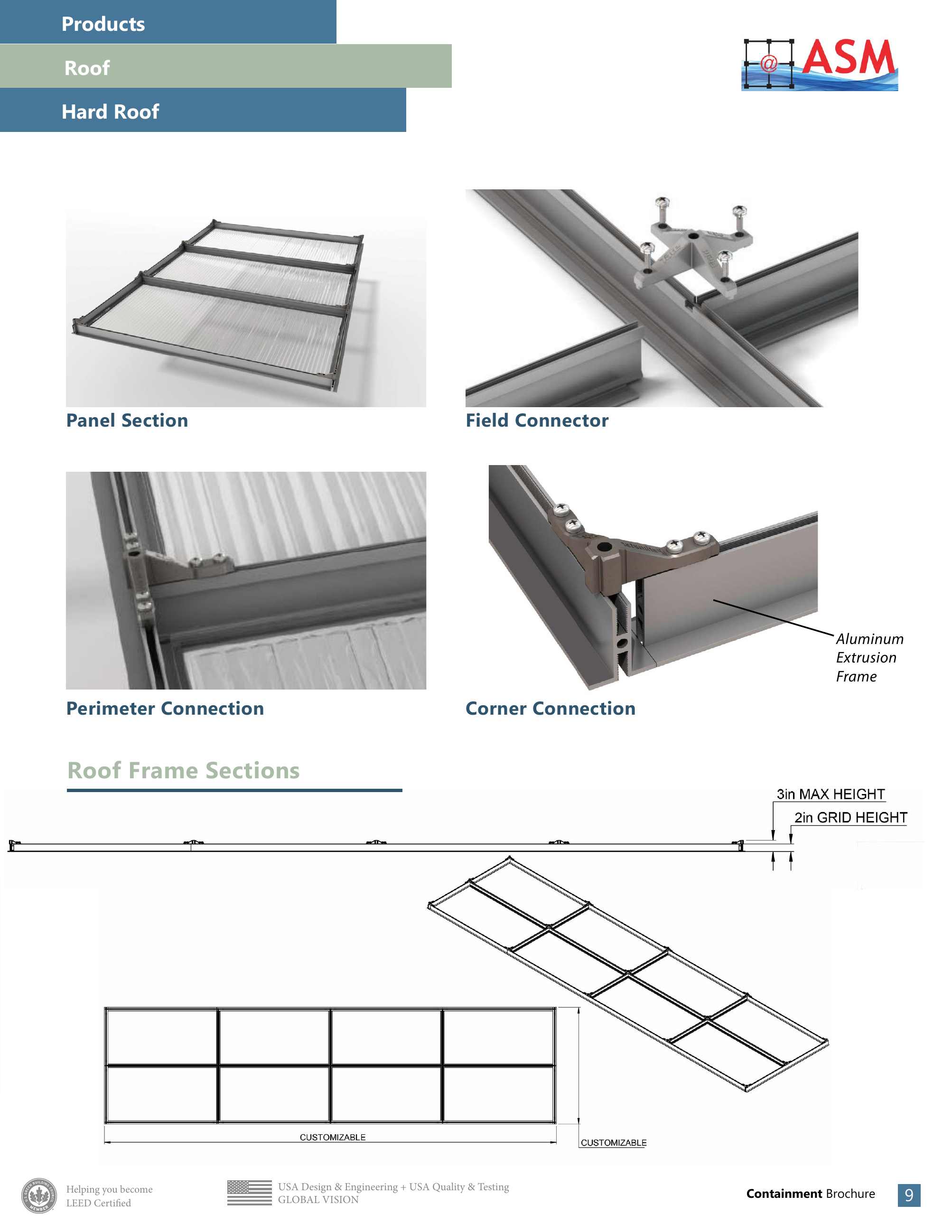 ASM Modular Systems, Inc., Catalogs, Containment ARCAT