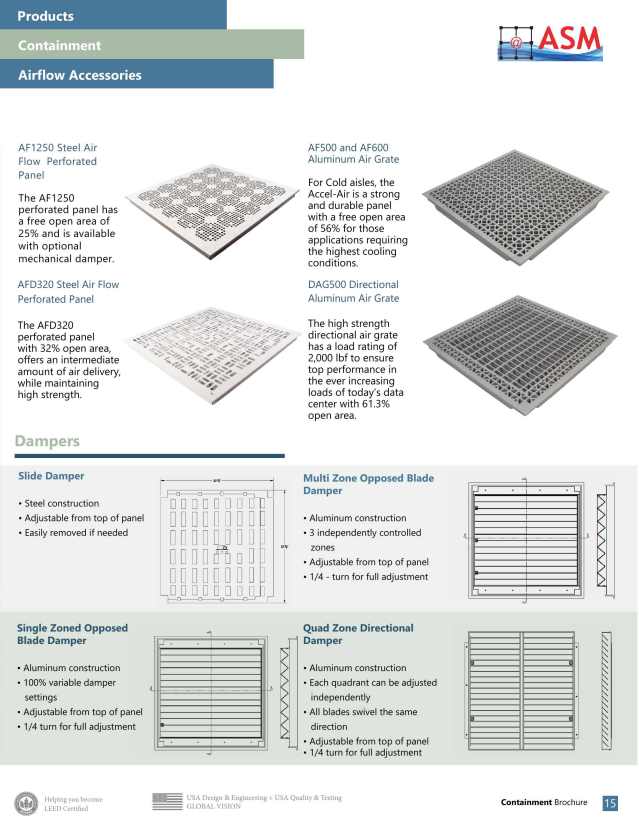 ASM Modular Systems, Inc., Catalogs, Containment ARCAT