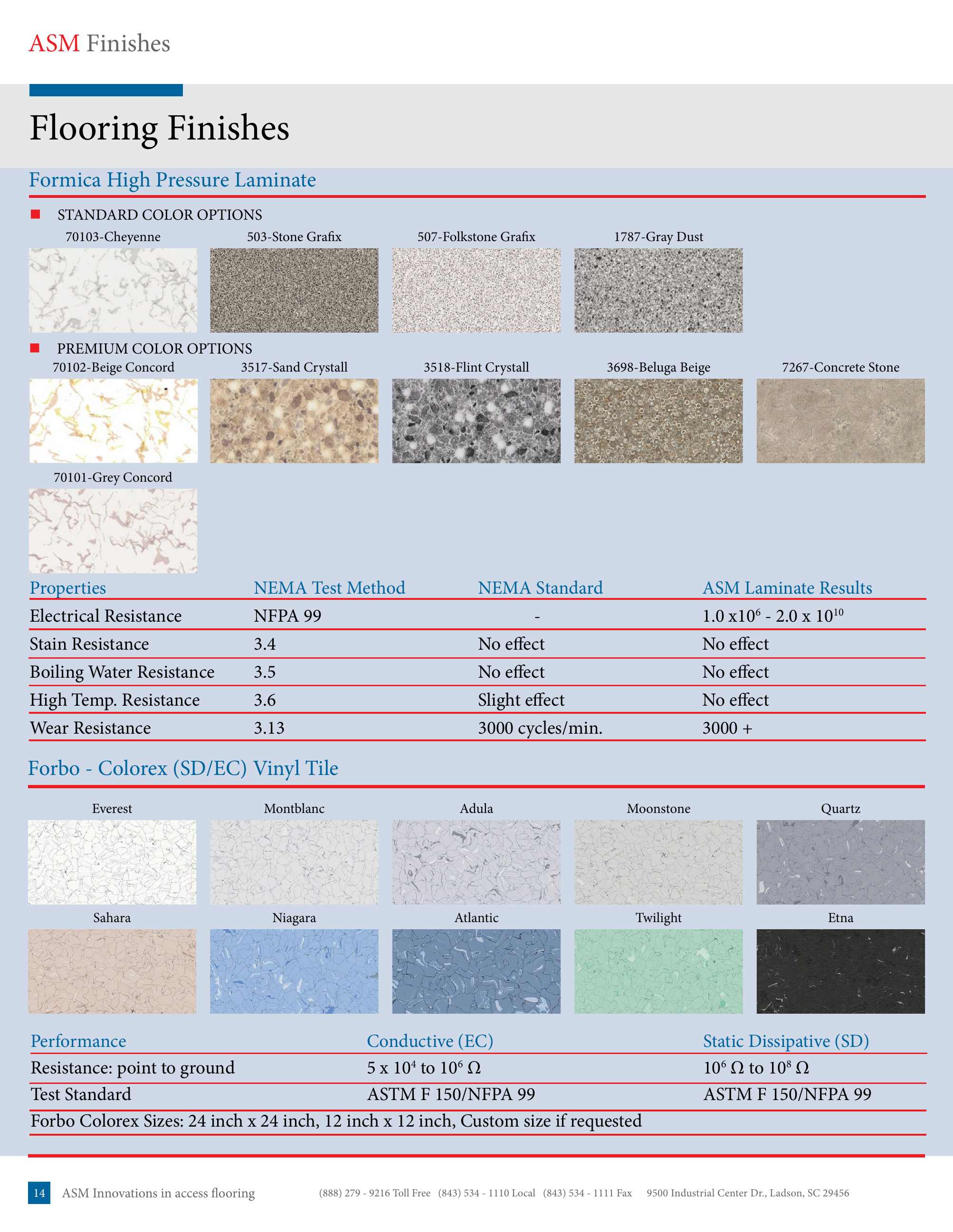 Catalog page image
