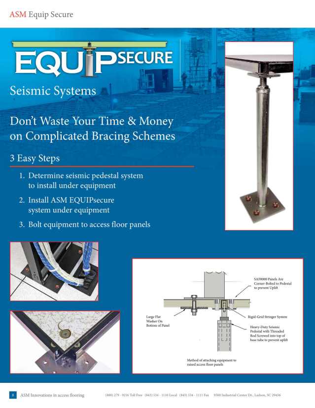 Product catalog