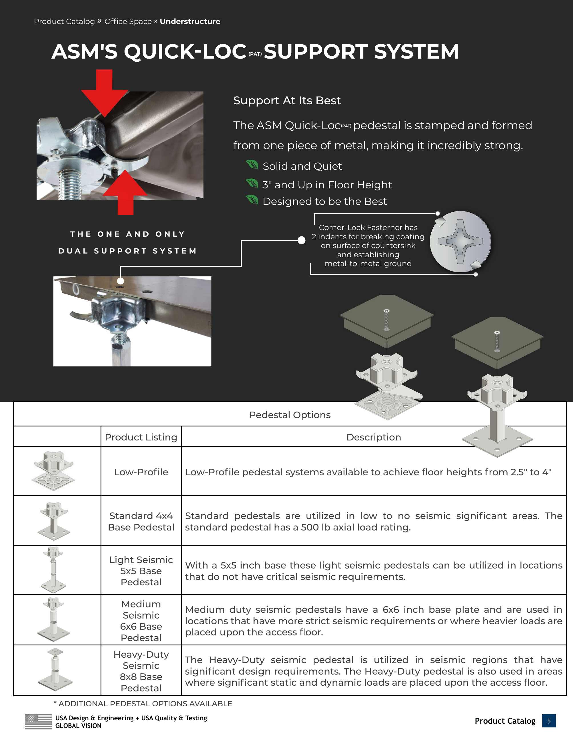 ASM Modular Systems, Inc., Catalogs, Product Catalog ARCAT
