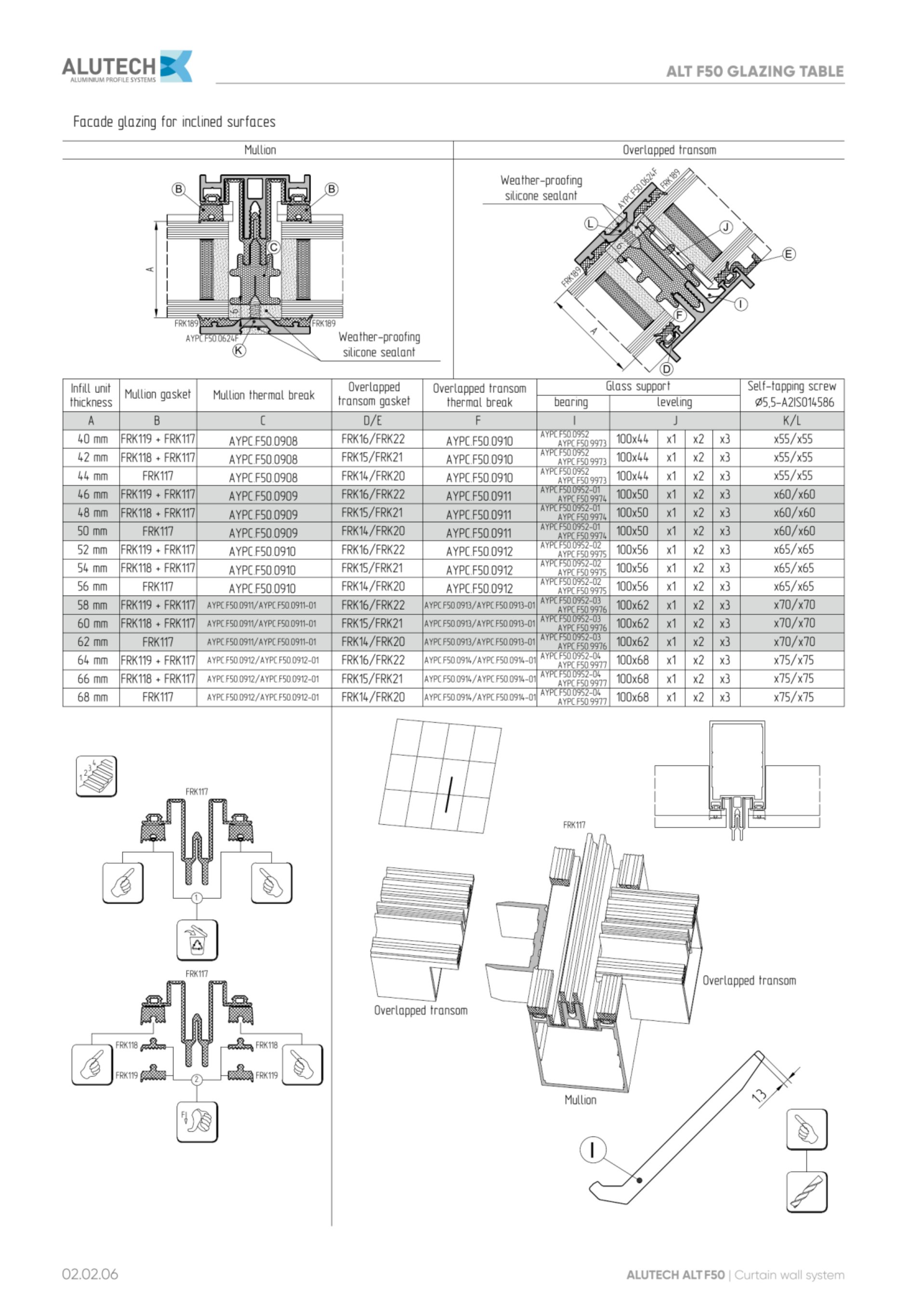 Catalog page image