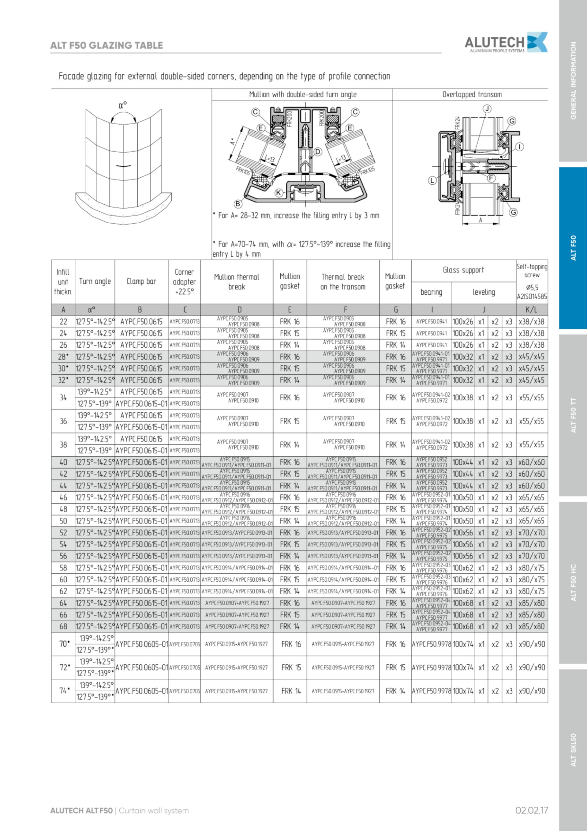 Catalog page image